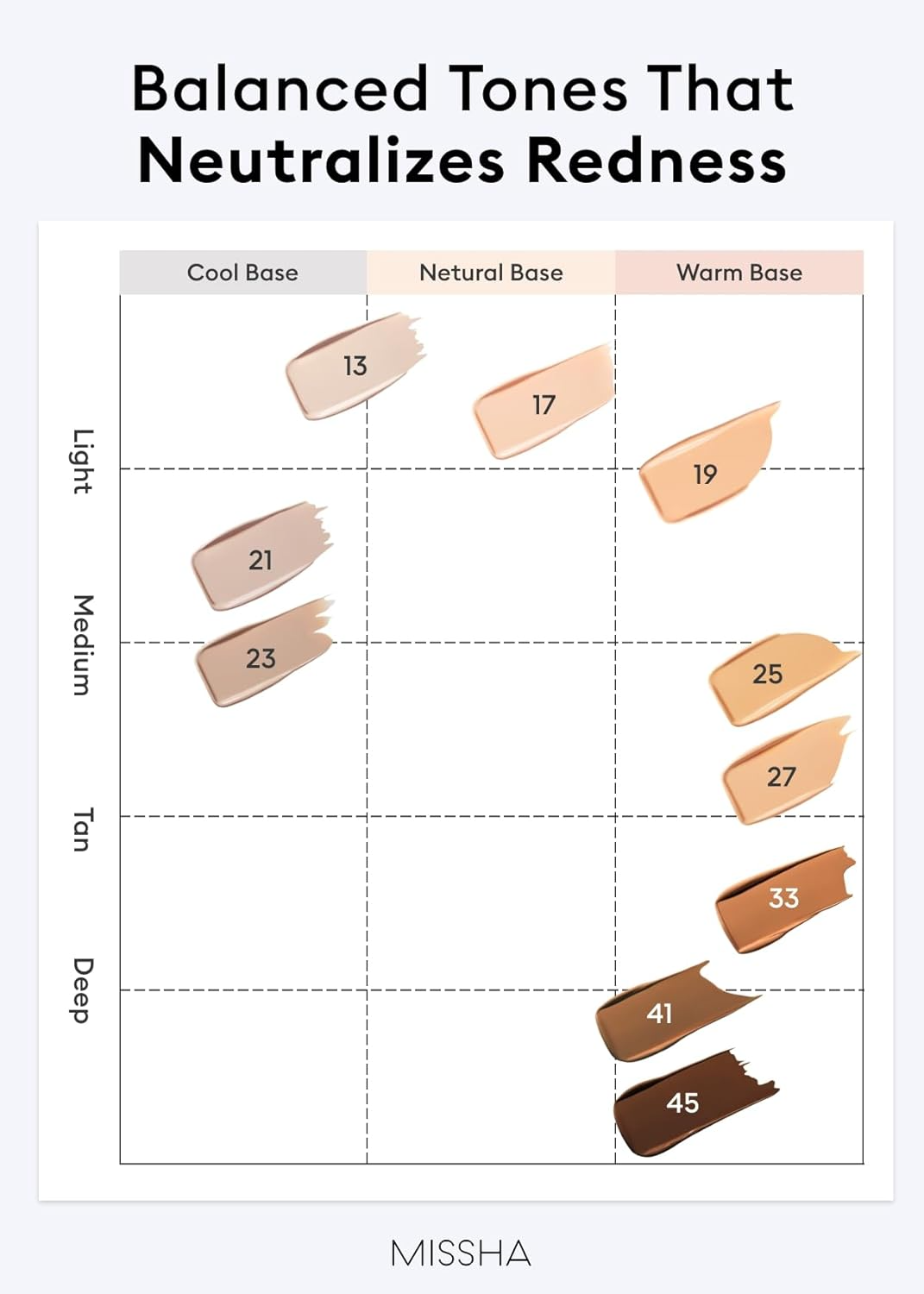 đLAST DAY SALE 64% OFFâ°M Perfect Cover Serum BB Cream (35ml)