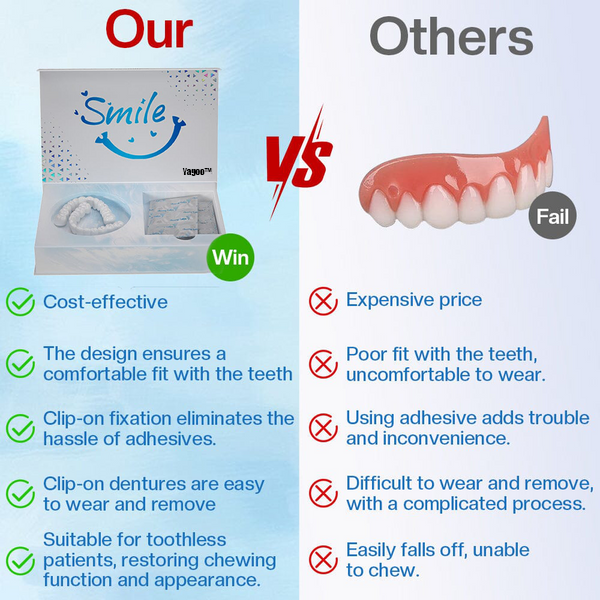 🏆Official Store |YAGOO™ Moldable Dentures🧑🏽‍⚕️Obtain American Dental Association (ADA) Certification ✅（Brand new upgrade）